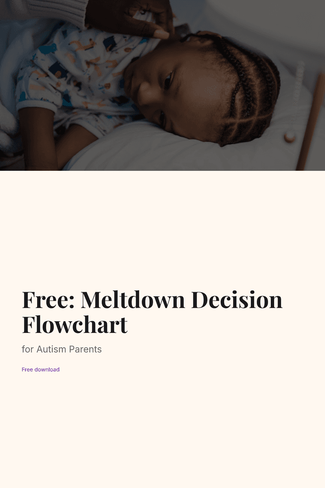 Free: Meltdown Decision Flowchart