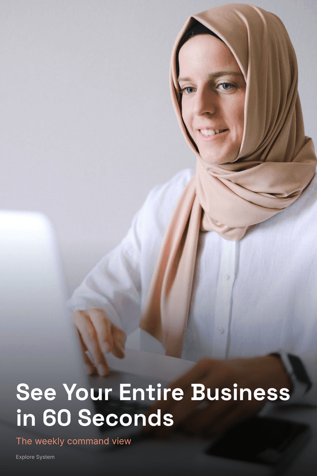 See Your Entire Business in 60 Seconds