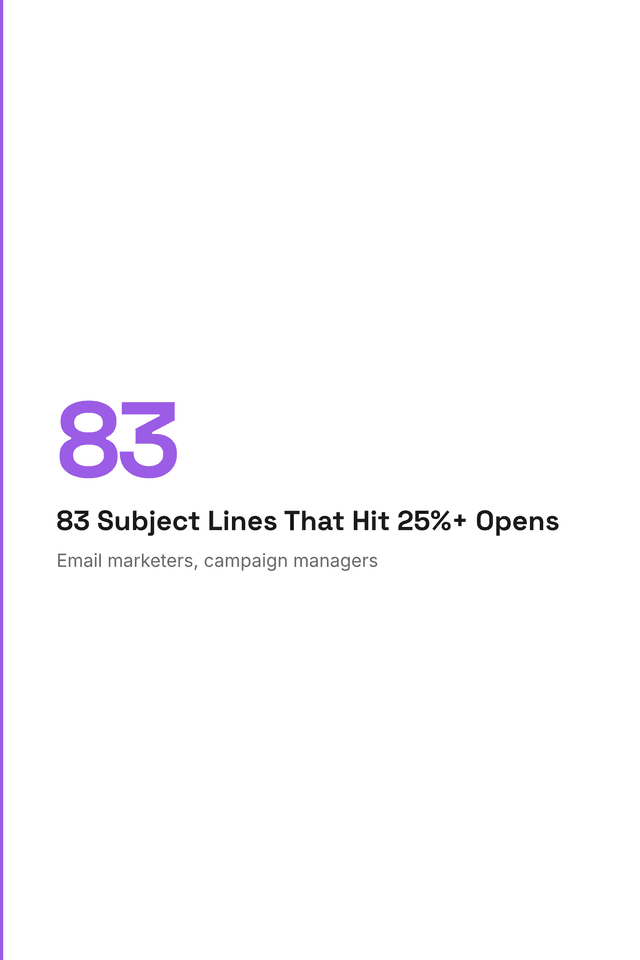 83 Subject Lines That Hit 25%+ Opens