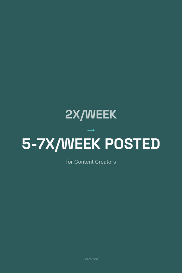 2x/Week → 5-7x/Week Posted